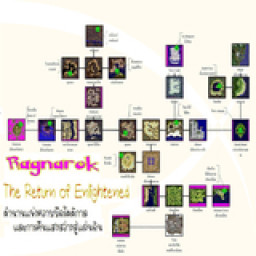 เซิฟ Ragnarok RPG [The Return of Enlightened 2552]