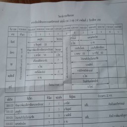 เซิฟ Leaf-PvP RO HighClass