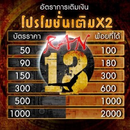 เซิฟ Ran13 EP.7.5 เปิดถาวรไม่มีจุติ