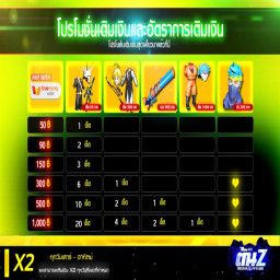 เซิฟ ต้นZ คนออน20+ แนวอาฟเตอร์สุดมันส์