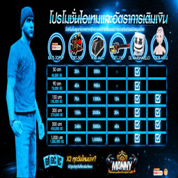 เซิฟ WARZMANNY