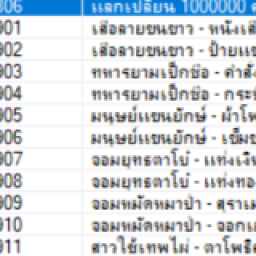 เซิฟ รับทำเควส YULGANG เควสละ 25 บาท