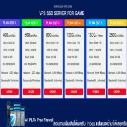 เซิฟ sunvps บริการเช่าเครื่องเซิฟเวอร์สำหรับเปิดเกมส์